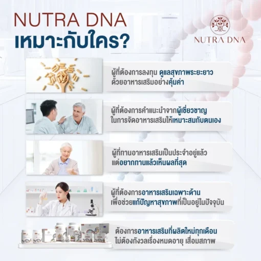 NUTRA DNA